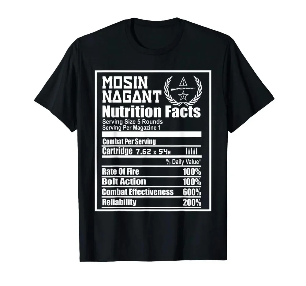 Mosin Nagant Nutrition Facts S - đánh giá và giá Summer Clothing Websites